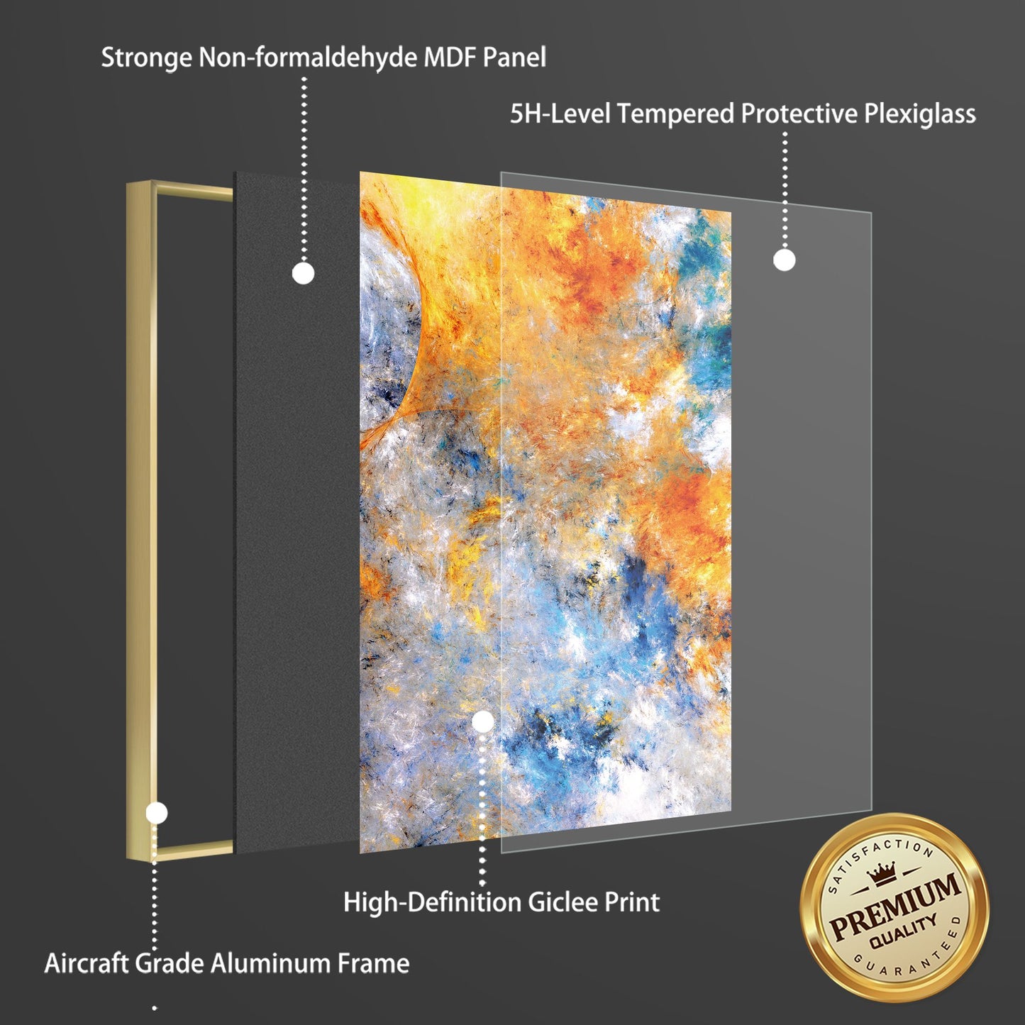 Framed Canvas Wall ArtOil Paintings Impressionism Aesthetic Prints Canvas Paintings for Living Room Bedroom Office Home; 3 Panels